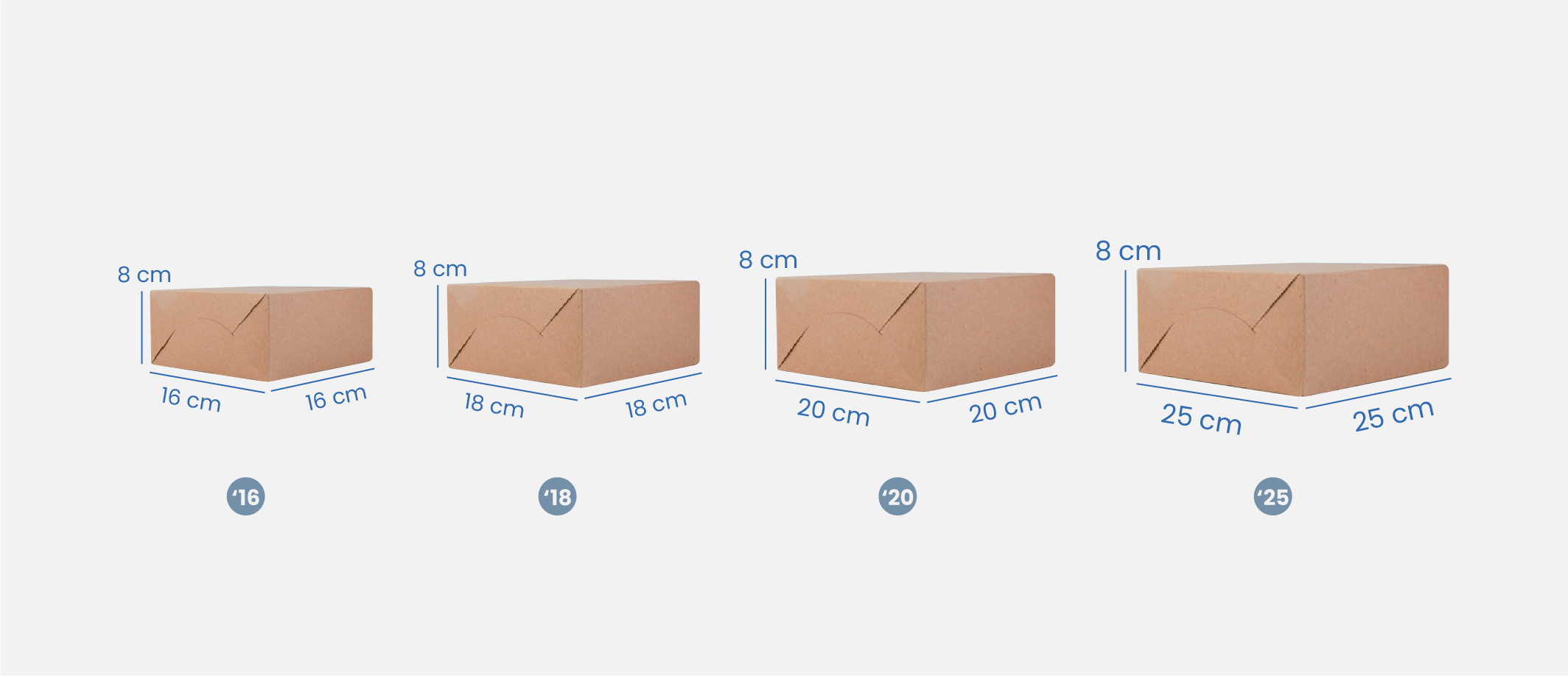 Product Compare